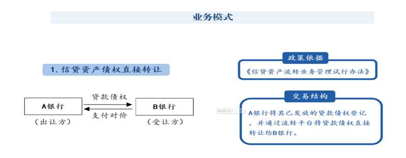 全网担保网_公司3650