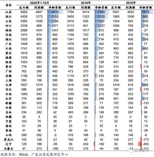 全网担保网_活动6186