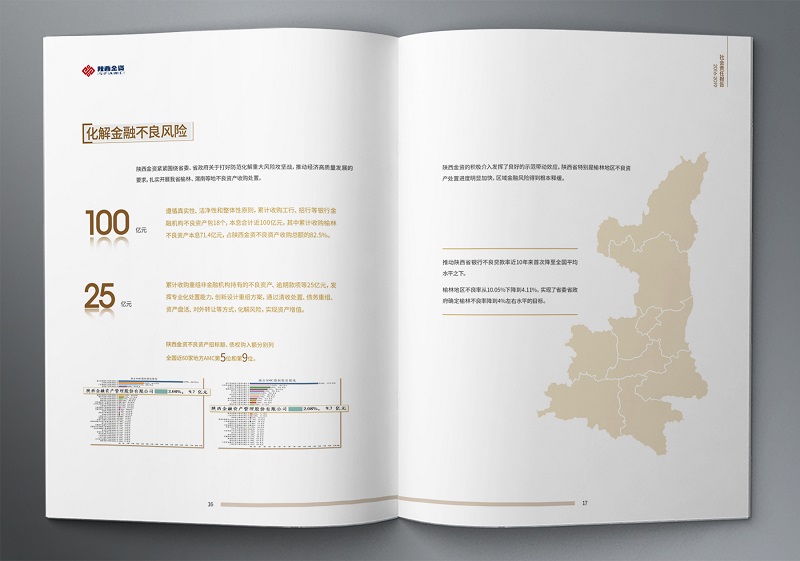 全网担保网_活动4639