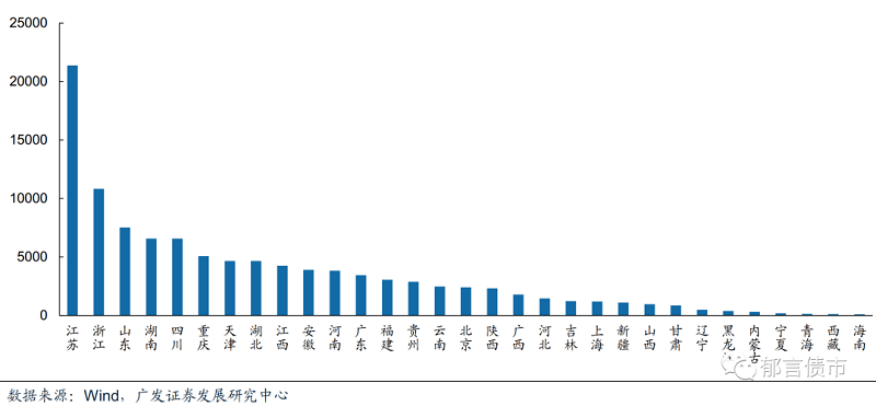 全网担保网_公司200