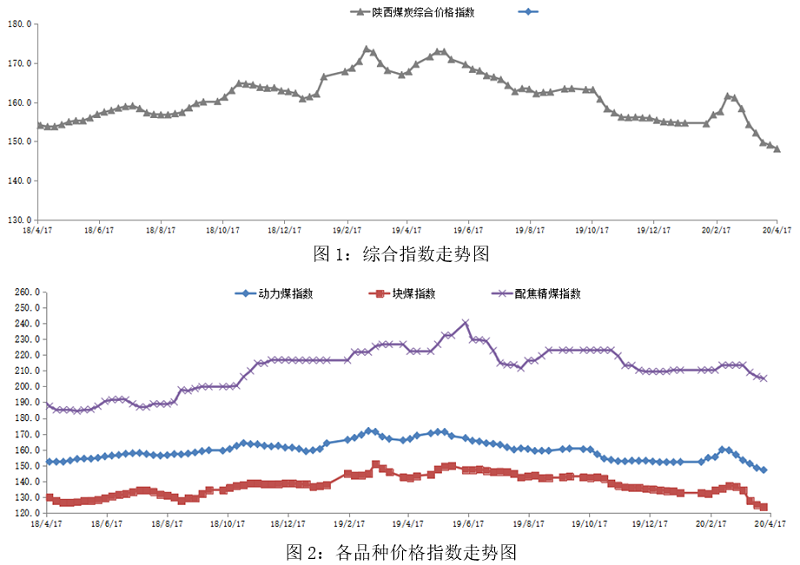 全网担保网_首页2075