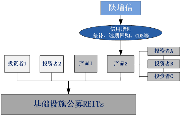 全网担保网_image2612