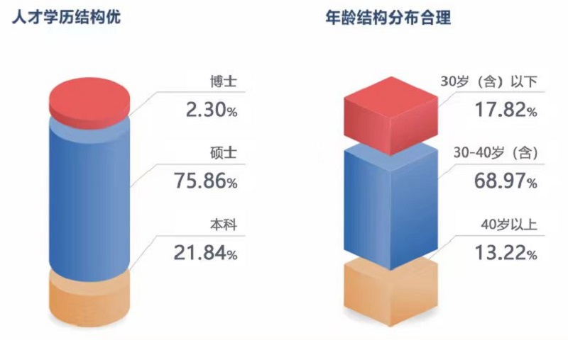 全网担保网_项目5100