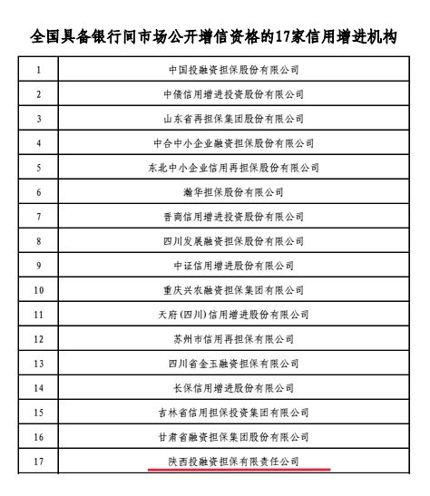 全网担保网_首页4294